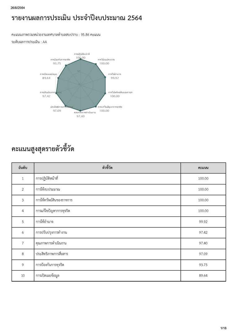 SP2564-page-001.jpg