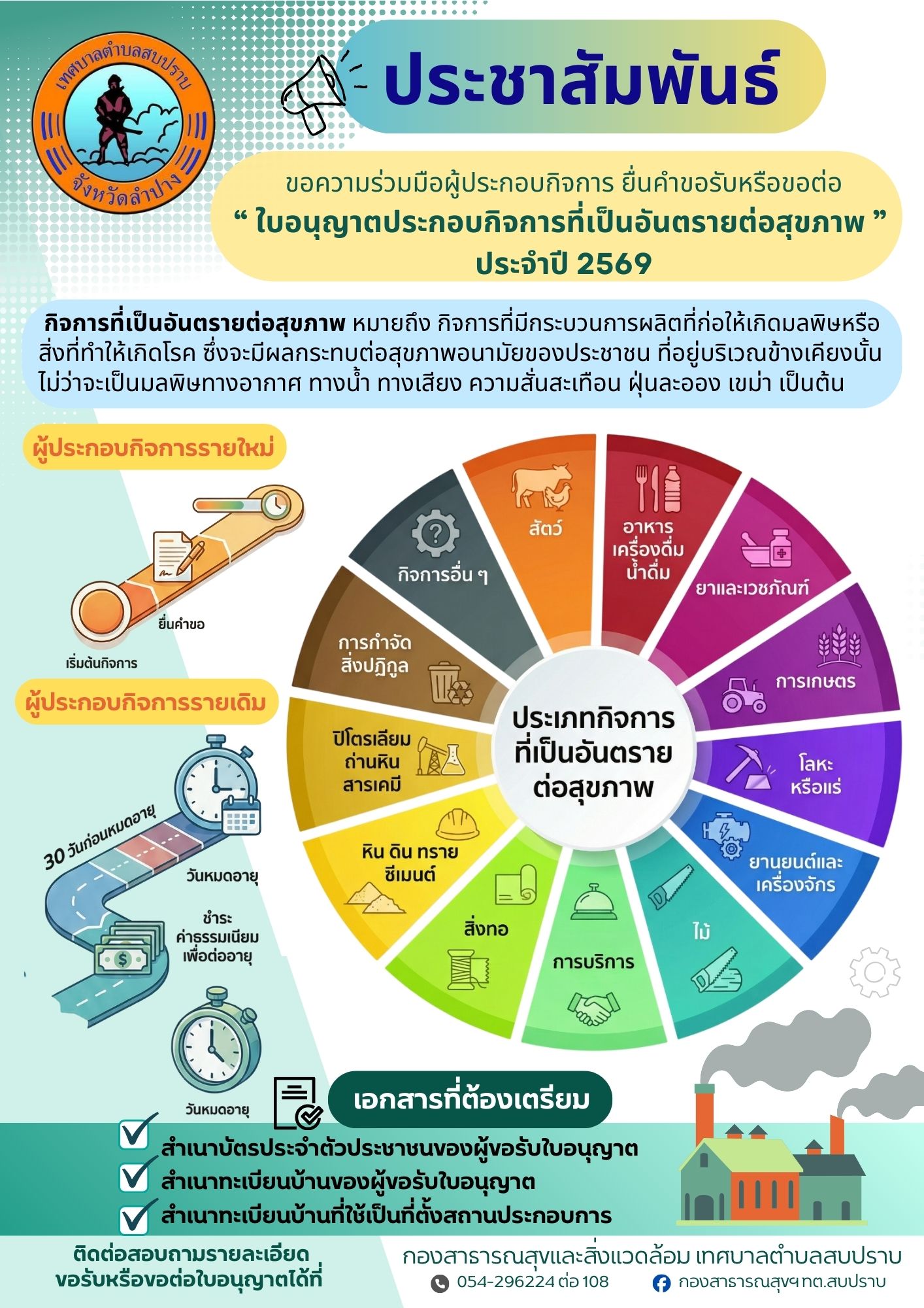 กิจกรรม