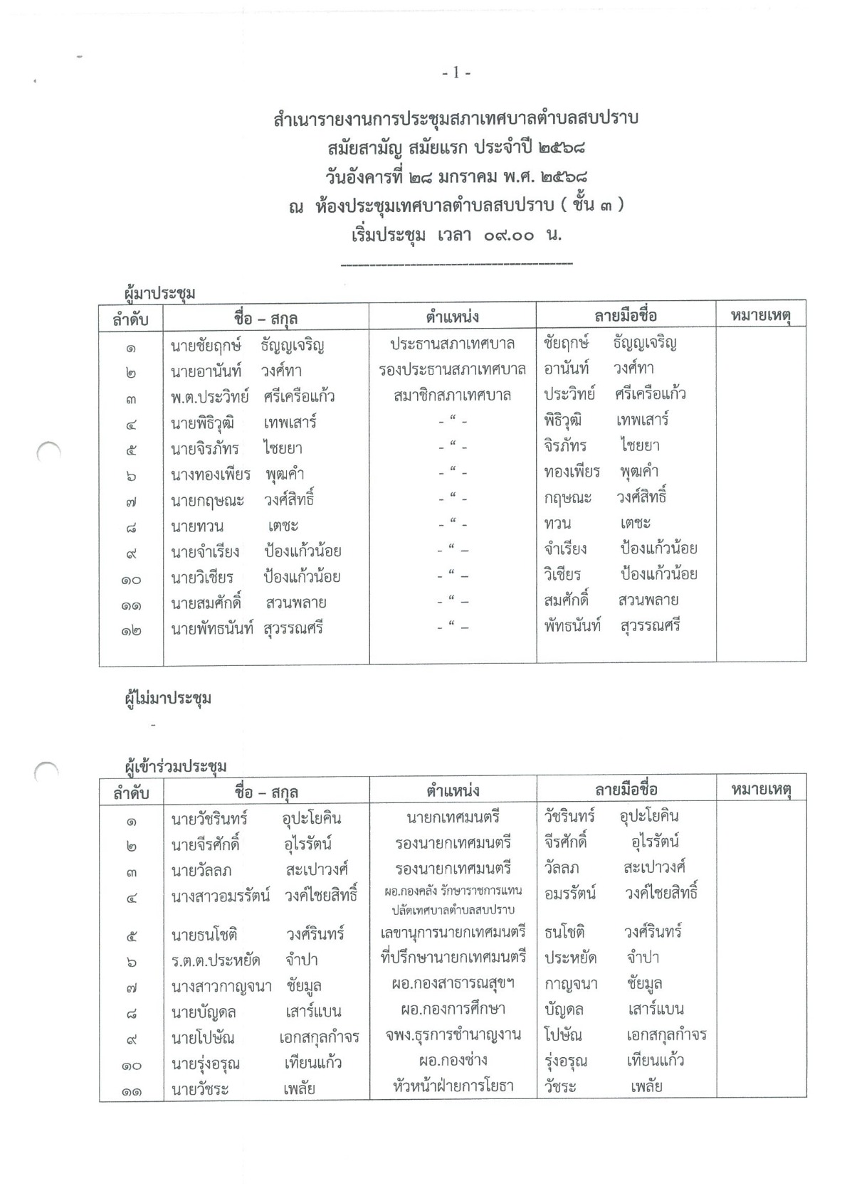 ปกเอกสาร