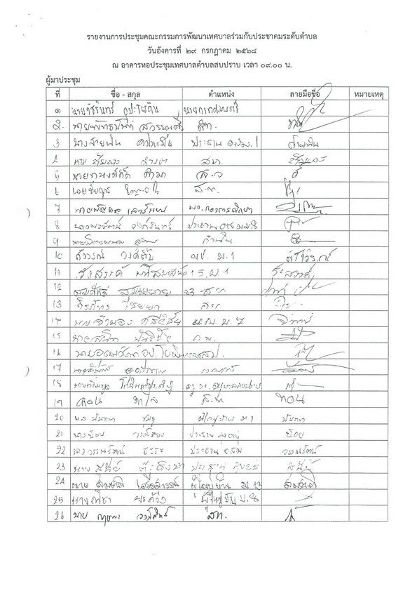ปกเอกสาร
