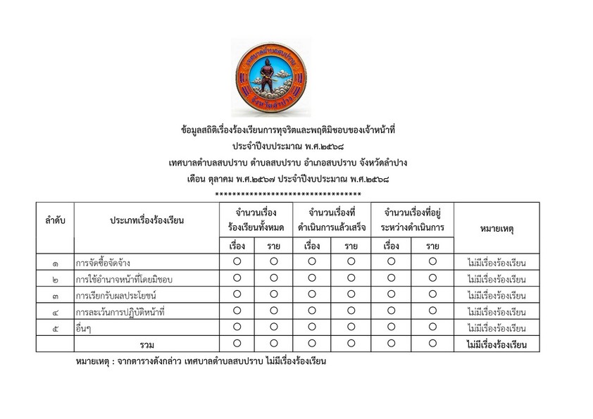 ปกเอกสาร