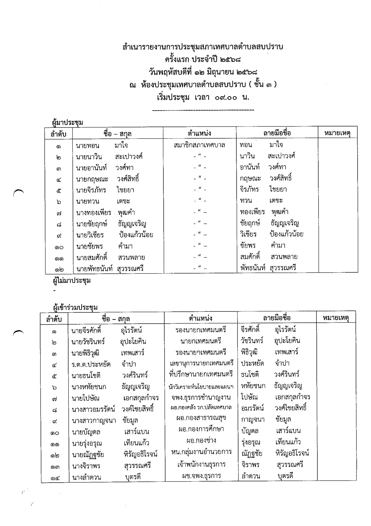 ปกเอกสาร