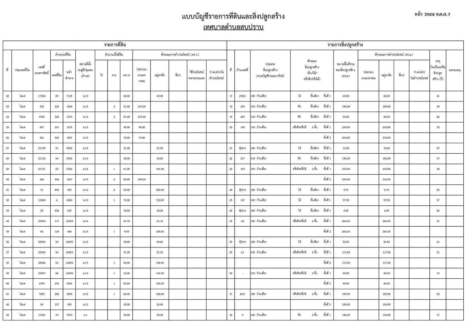 WorkSP-570-039-00-page-003.jpg