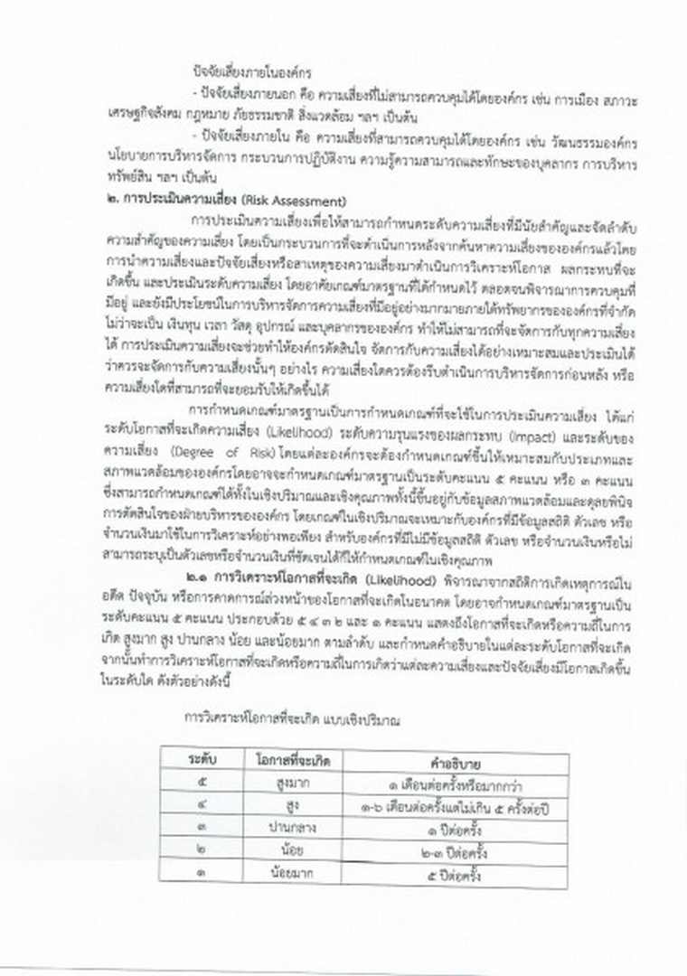 คู่มือบริหารจัดการความเสี่ยง Image 22