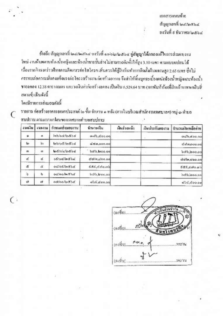 บันทึกแนบท้ายสัญญาจ้างก่อสร้าง เลขที่ ๒๔/๒๕๖๔ ลงวันที่ ๑๐ ... Image 3