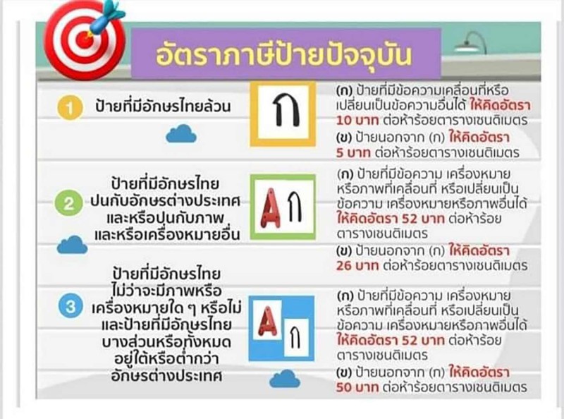 ประกาศเทศบาลตําบลสบปราบ วันที่ ๒๕ มกราคม พ.ศ.๒๕๖๔ เรื่อง ... Image 4