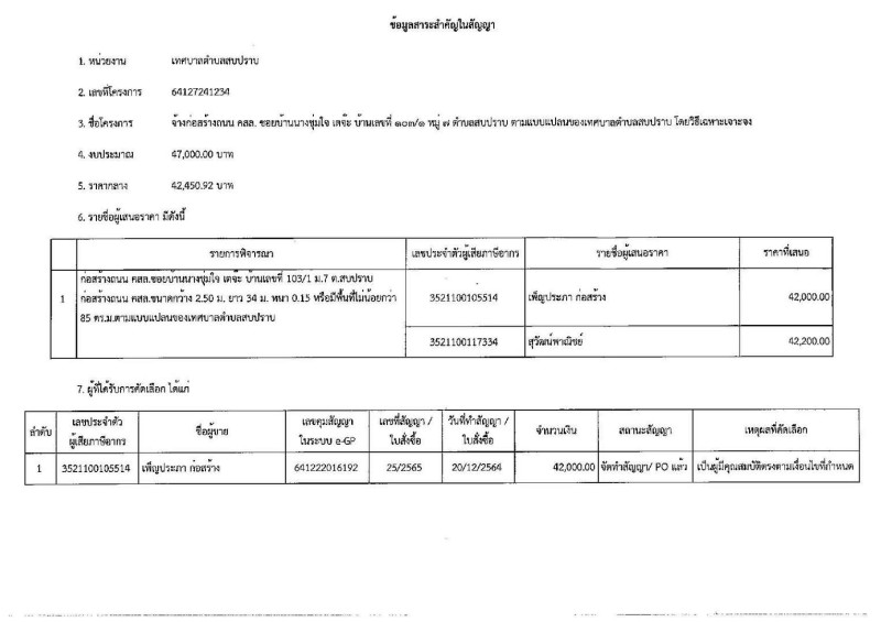 ประกาศเทศบาลตําบลสบปราบ วันที่ ๔ เดือน มกราคม พ.ศ. ๒๕๖๕ ... Image 5