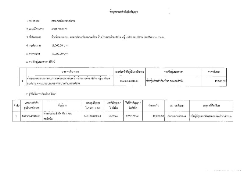 ประกาศเทศบาลตําบลสบปราบ วันที่ ๔ เดือน กุมภาพันธ์ พ.ศ. ๒๕๖๕ ... Image 5