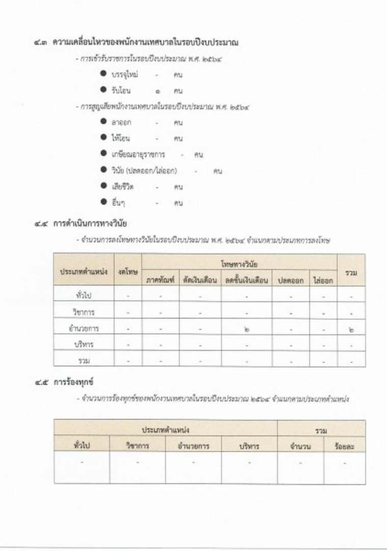 รายงานผลการบริหารและพัฒนาทรัพยากรบุคคล ประจำปีงบประมาณ ... Image 11