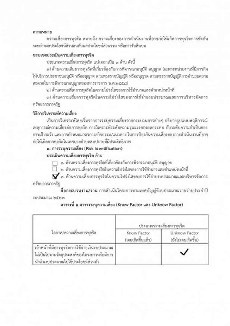 การประเมินความเสี่ยงการทุจริต ของเทศบาลตำบลสบปราบ ... Image 4