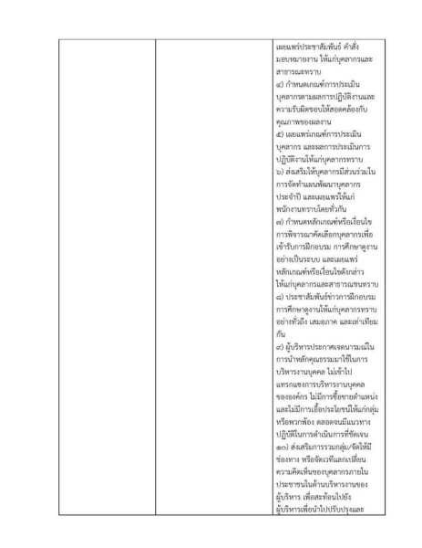 รายงานการวิเคราะห์ผลการประเมินคุณธรรมและความโปร่งใสในการดำเนินงานของหน่วยงานภาครัฐ ... Image 12