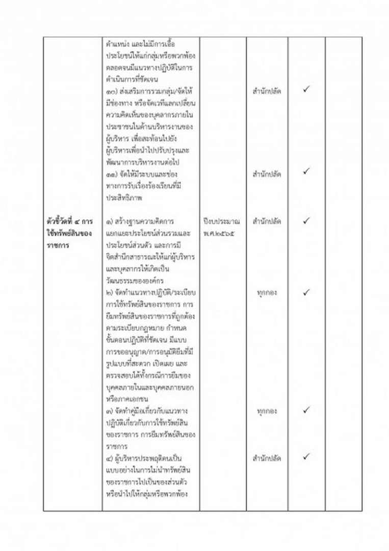 รายงานผลการดำเนินการตามมาตรการจากการวิเคราะห์ผลการประเมินคุณธรรมและความโปร่งใส ... Image 6