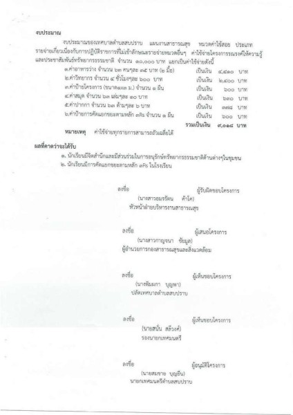 ขยายกรอบเวลาแผนปฏิบัติการป้องกันการทุจริต ๔ ปี (พ.ศ. ... Image 41