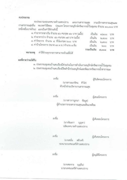 ขยายกรอบเวลาแผนปฏิบัติการป้องกันการทุจริต ๔ ปี (พ.ศ. ... Image 52