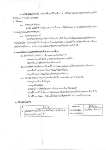 ขยายกรอบเวลาแผนปฏิบัติการป้องกันการทุจริต ๔ ปี (พ.ศ. ... Image 59