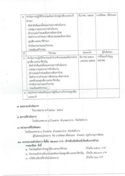 ขยายกรอบเวลาแผนปฏิบัติการป้องกันการทุจริต ๔ ปี (พ.ศ. ... Image 60