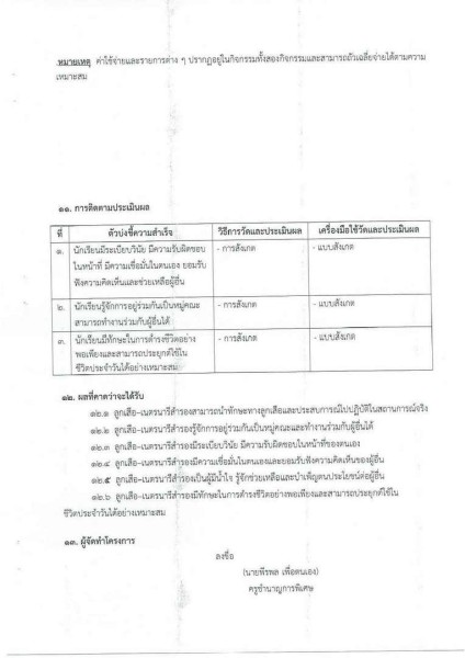 ขยายกรอบเวลาแผนปฏิบัติการป้องกันการทุจริต ๔ ปี (พ.ศ. ... Image 61