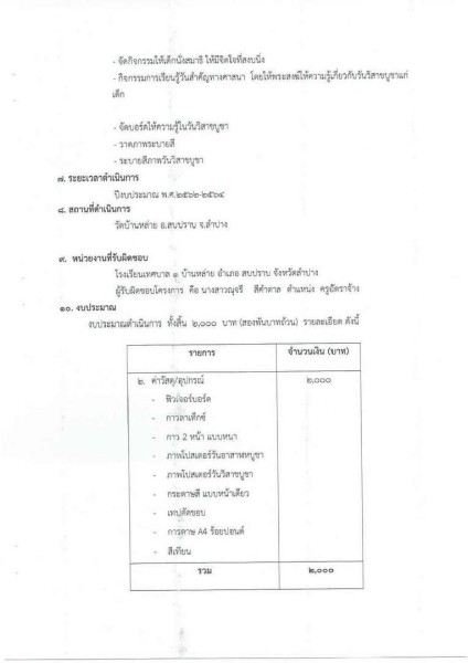 ขยายกรอบเวลาแผนปฏิบัติการป้องกันการทุจริต ๔ ปี (พ.ศ. ... Image 65