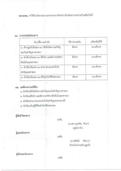 ขยายกรอบเวลาแผนปฏิบัติการป้องกันการทุจริต ๔ ปี (พ.ศ. ... Image 66