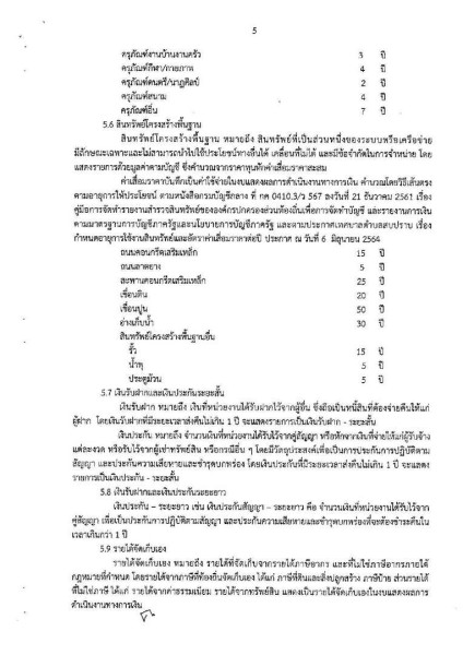 รายงานผลการตรวจสอบงบการเงิน ประจำปีงบประมาณ ๒๕๖๔ Image 14