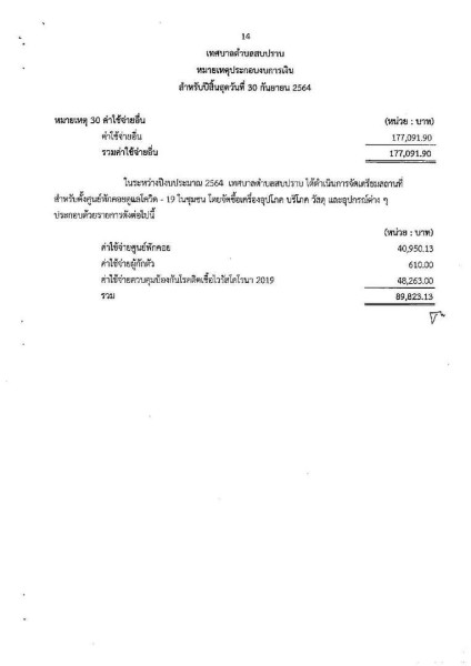 รายงานผลการตรวจสอบงบการเงิน ประจำปีงบประมาณ ๒๕๖๔ Image 23