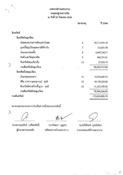 รายงานผลการตรวจสอบงบการเงิน ประจำปีงบประมาณ ๒๕๖๔ Image 24