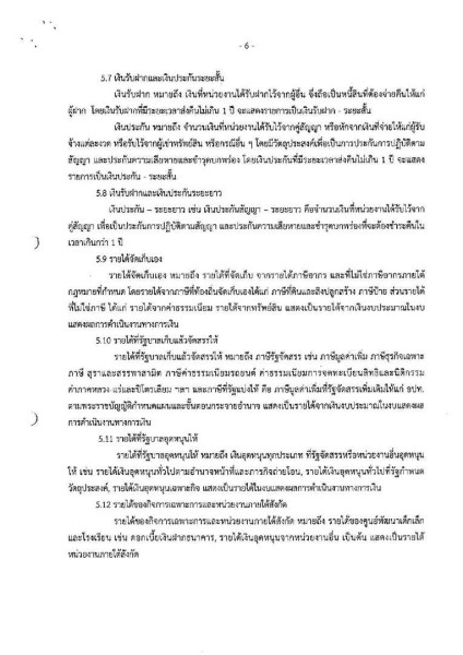 รายงานผลการตรวจสอบงบการเงิน ประจำปีงบประมาณ ๒๕๖๔ Image 33