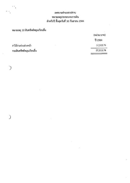 รายงานผลการตรวจสอบงบการเงิน ประจำปีงบประมาณ ๒๕๖๔ Image 39