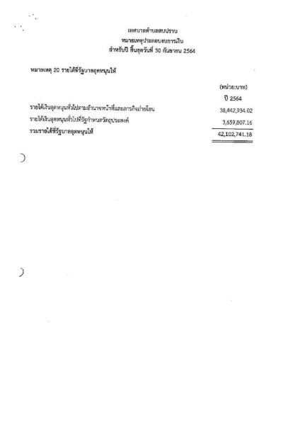 รายงานผลการตรวจสอบงบการเงิน ประจำปีงบประมาณ ๒๕๖๔ Image 49