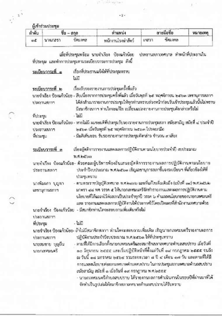 สำเนารายงานการประชุมสภาเทศบาลตำบลสบปราบ สมัยสามัญ สมัยแรก ... Image 2