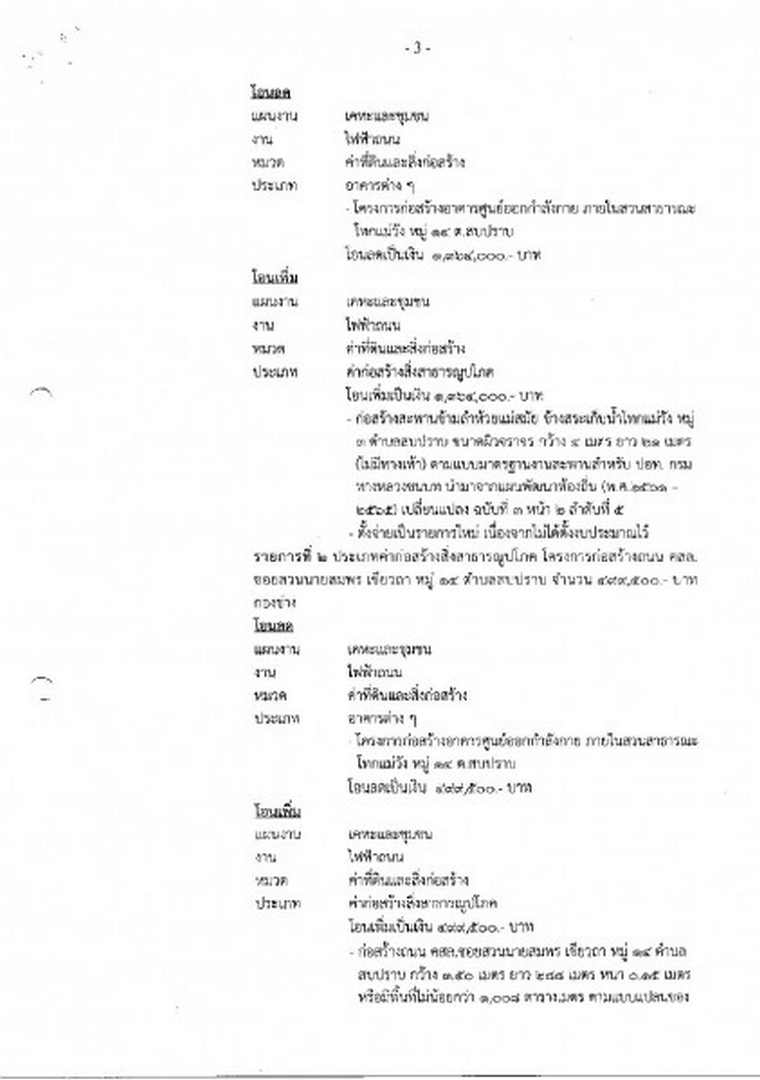 สำเนารายงานการประชุมสภาเทศบาลตำบลสบปราบ สมัยสามัญ ... Image 4