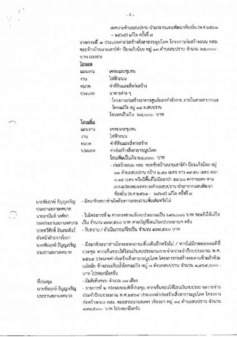 สำเนารายงานการประชุมสภาเทศบาลตำบลสบปราบ สมัยสามัญ ... Image 5