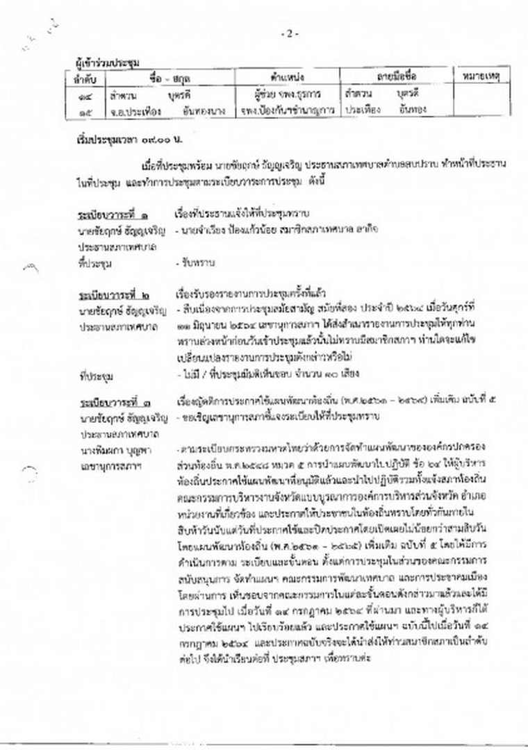 สำเนารายงานการประชุมสภาเทศบาลตำบลสบปราบ สมัยวิสามัญ สมัยที่ ... Image 3