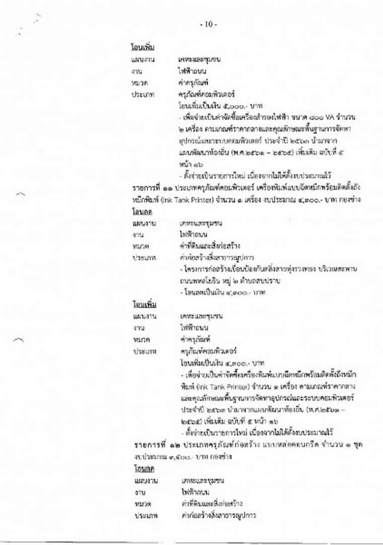 สำเนารายงานการประชุมสภาเทศบาลตำบลสบปราบ สมัยวิสามัญ สมัยที่ ... Image 11