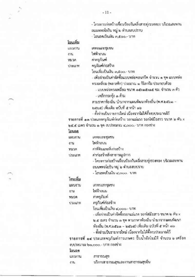 สำเนารายงานการประชุมสภาเทศบาลตำบลสบปราบ สมัยวิสามัญ สมัยที่ ... Image 12