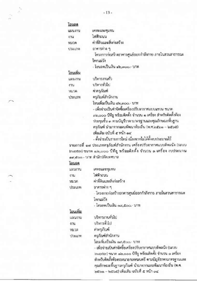 สำเนารายงานการประชุมสภาเทศบาลตำบลสบปราบ สมัยวิสามัญ สมัยที่ ... Image 14