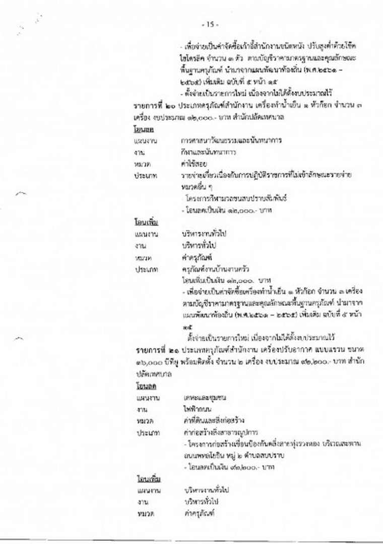 สำเนารายงานการประชุมสภาเทศบาลตำบลสบปราบ สมัยวิสามัญ สมัยที่ ... Image 16