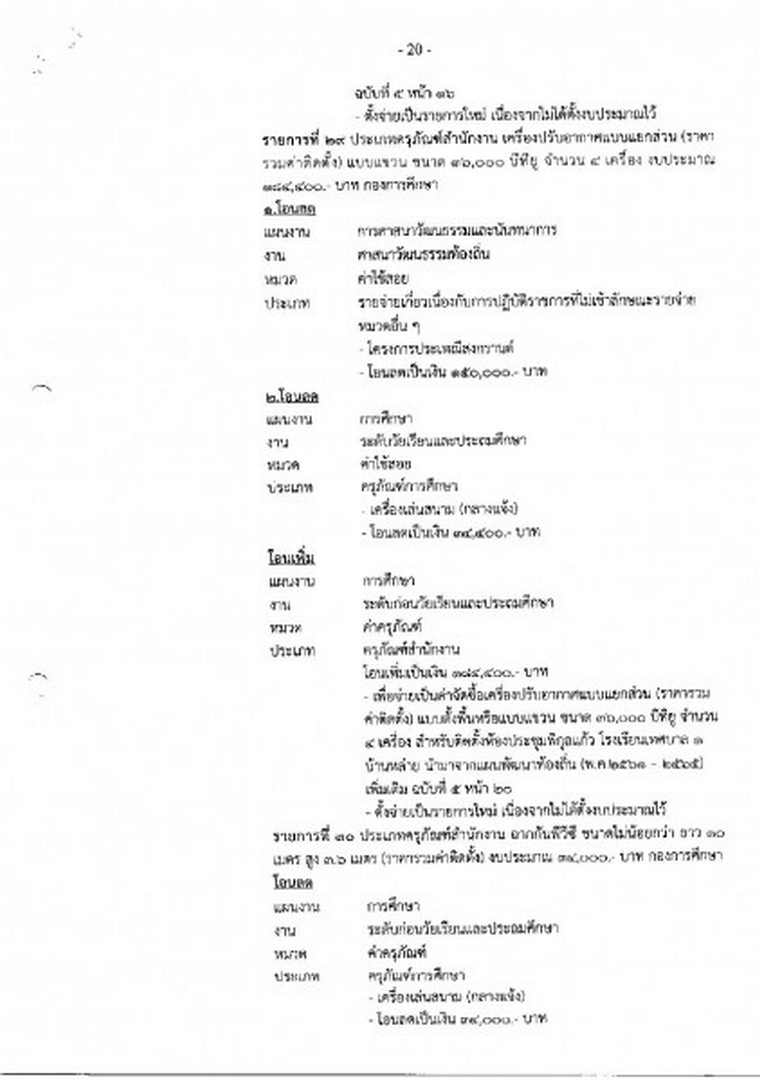 สำเนารายงานการประชุมสภาเทศบาลตำบลสบปราบ สมัยวิสามัญ สมัยที่ ... Image 21