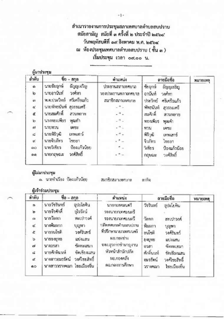 สำเนารายงานการประชุมสภาเทศบาลตำบลสบปราบ สมัยสามัญ สมัยที่ 3 ... Image 2