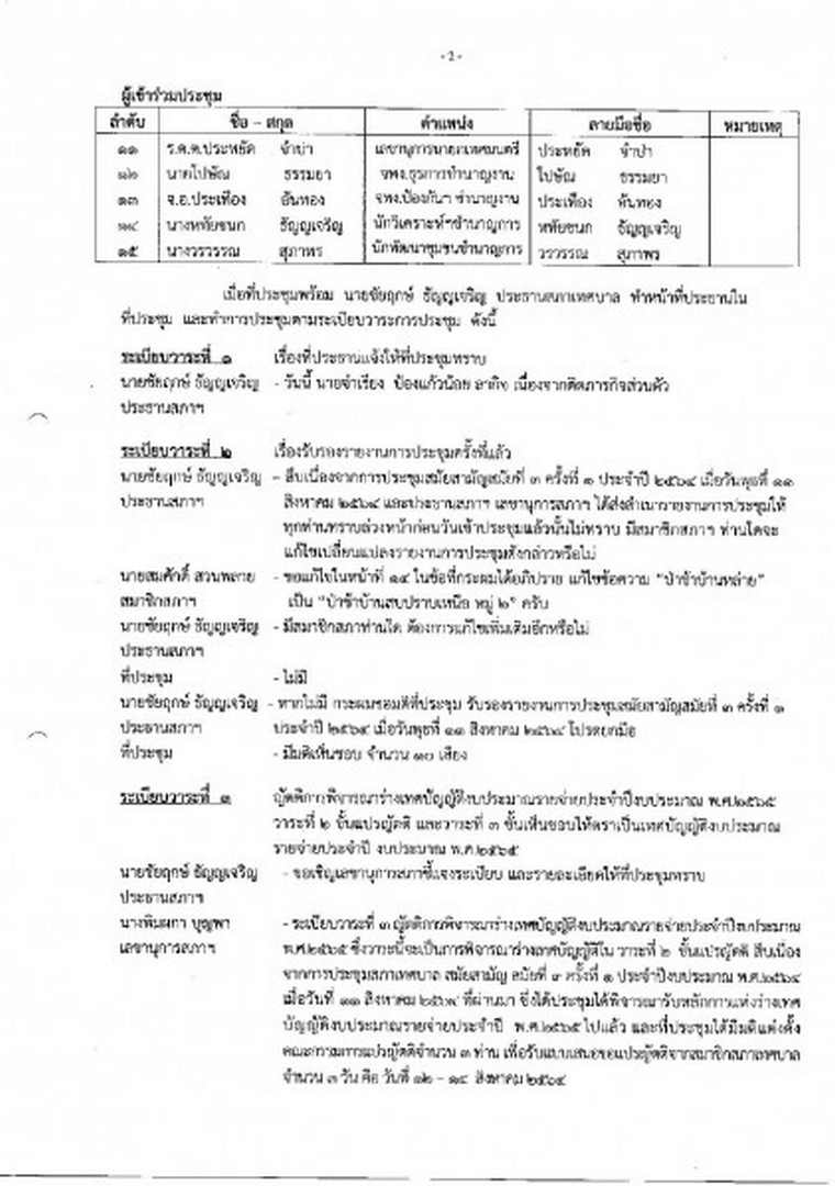 สำเนารายงานการประชุมสภาเทศบาลตำบลสบปราบ สมัยสามัญ สมัยที่ 3 ... Image 3