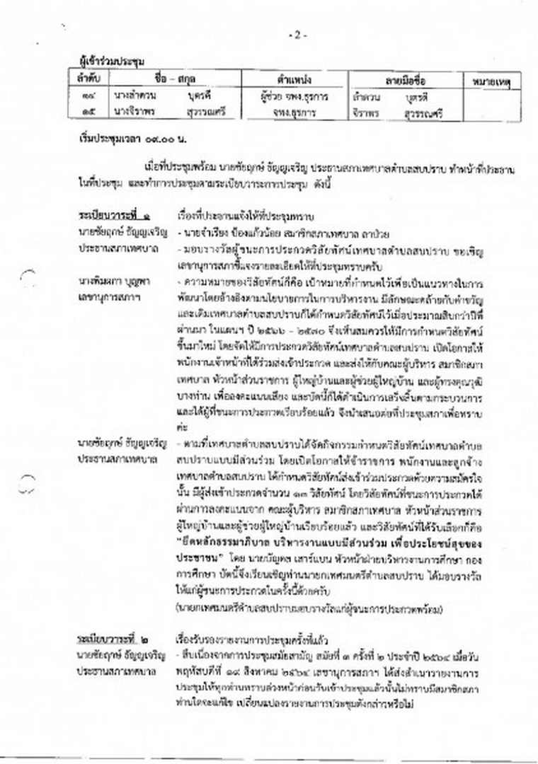 สำเนารายงานการประชุมสภาเทศบาลตำบลสบปราบ สมัยวิสามัญ สมัยที่ ... Image 3