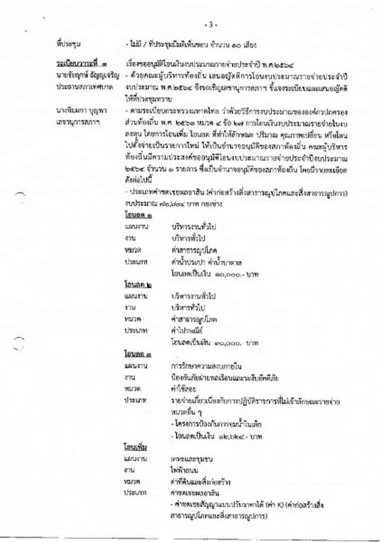 สำเนารายงานการประชุมสภาเทศบาลตำบลสบปราบ สมัยวิสามัญ สมัยที่ ... Image 4