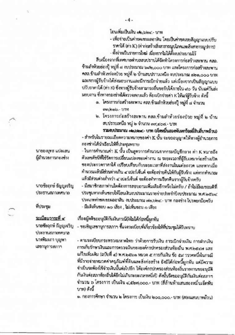 สำเนารายงานการประชุมสภาเทศบาลตำบลสบปราบ สมัยวิสามัญ สมัยที่ ... Image 5