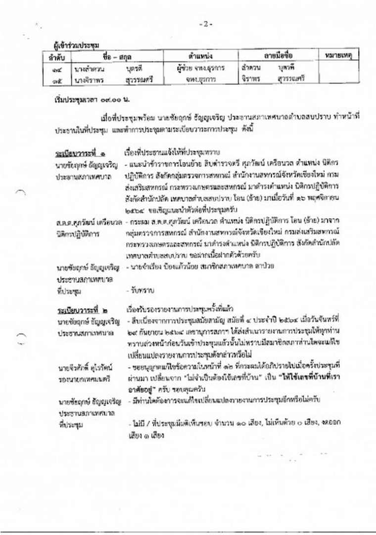 สำเนารายงานการประชุมสภาเทศบาลตำบลสบปราบ สมัยวิสามัญ สมัยที่ ... Image 3