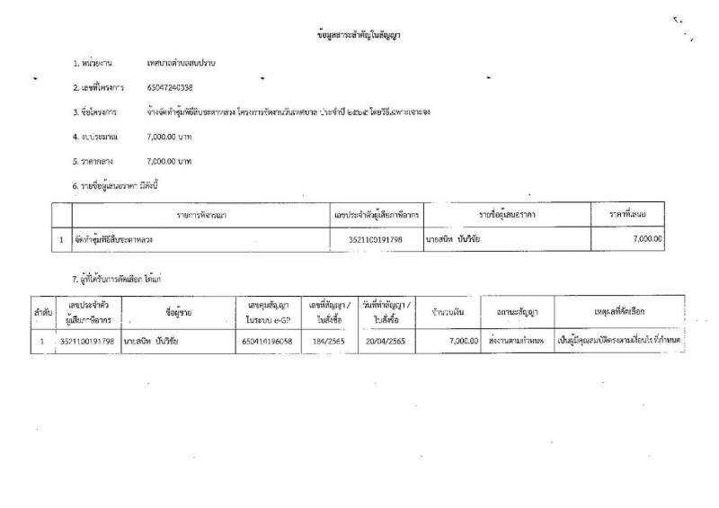 สรุปผลการดำเนินการจัดซื้อจัดจ้าง ประจำเดือน เมษายน ๒๕๖๕ Image 6