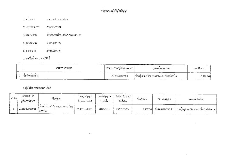 สรุปผลการดำเนินการจัดซื้อจัดจ้าง ประจำเดือน พฤษภาคม ๒๕๖๕ Image 6