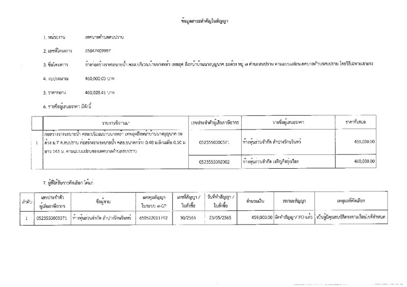 สรุปผลการดำเนินการจัดซื้อจัดจ้าง ประจำเดือน พฤษภาคม ๒๕๖๕ Image 9