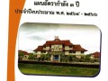 แผนอัตรากำลัง 3 ปี ประจำปีงบประมาณ พ.ศ.2564-2566 Image 1