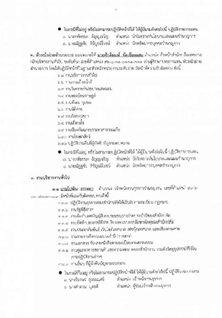 คำสั่งกำหนดงานและหน้าที่ความรับผิดชอบสำนักปลัดเทศบาล Image 2