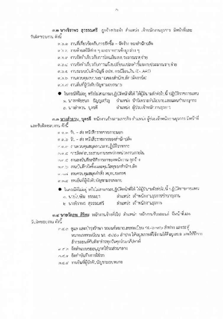 คำสั่งกำหนดงานและหน้าที่ความรับผิดชอบสำนักปลัดเทศบาล Image 3